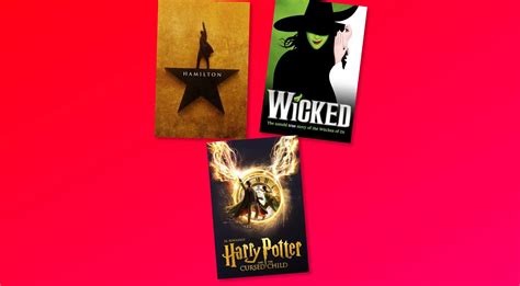 TodayTix – Broadway Tickets Reviews 2024 .